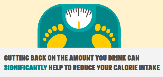 Cutting back on the amount you drink can significantly heklp reduce your calorie intake