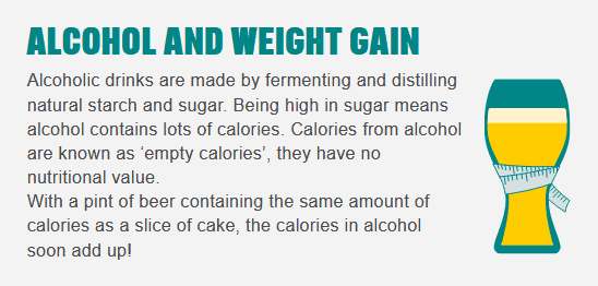 Alcohol and weight gain - Alcoholic drinks are made by fermenting and distilling natural starch and sugar. Being high in sugar means alcohol contains lots of calories
