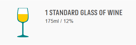 1 Standard glass of wine - 125ml / 12%