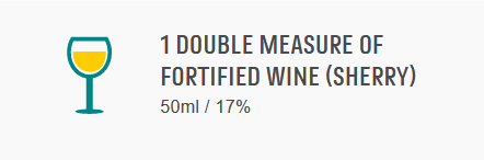 1 Double measure of fortified wine (sherry) - 50ml / 17%