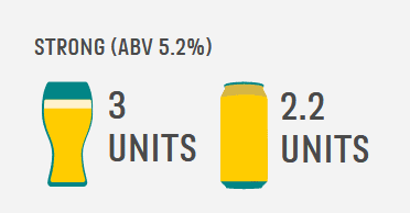 Strong (ABV 5.2%) - Pint: 3 units, Large can: 2.2 units