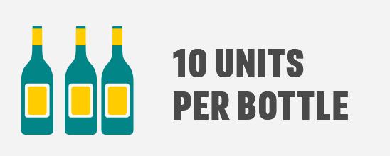 10 units per bottle